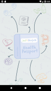 Just 1 Norfolk Health Passport screenshot 1