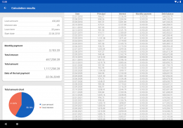 Loan Calculator screenshot 1