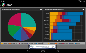 Stat Cup screenshot 0