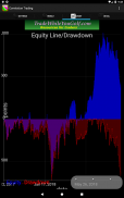 Correlation Trading screenshot 8