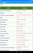 Learn Portuguese Communication Phrases screenshot 10