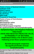 Respiratory Infections (IAP) screenshot 0