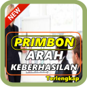 Primbon Jowo (Arah Keberhasilan) Lengkap