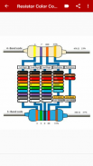 Código de cor do resistor screenshot 0