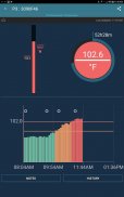 TempTraq Clinician screenshot 3