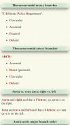 Anatomy MCQs and Mnemonics screenshot 1