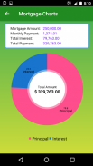 Mortgage Repayment Calculator screenshot 5