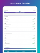 Nasdaq Markets screenshot 3