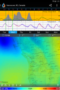 Flowx: Weather Map Forecast screenshot 20