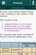 Learn English Grammar screenshot 3