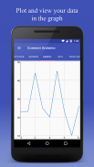 Connect Anduino screenshot 5