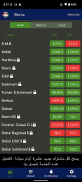 Kurdistan Borsa-Iraq screenshot 4