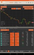 Portfolio Global Trader screenshot 7