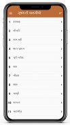 Gujarati Recipes screenshot 2