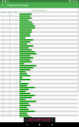 IA Lottery Results screenshot 3