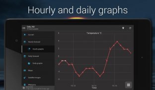 UNIWeather - Weather in pocket screenshot 3