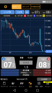 楽天銀行FX -FX取引に必要な機能をサポート screenshot 3