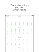 eaterpad - Nutrition Tracker screenshot 11