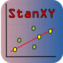 StanXY - Standard curve graph