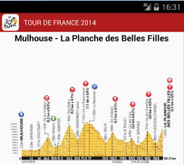 Info Cycling 2014 screenshot 0