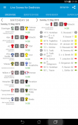 Live Scores for Eredivisie screenshot 3