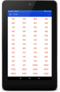 Barnabodha : A complete reference screenshot 10