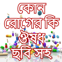 কোন রোগের কি ঔষধ-kon roger ki medicine bangla