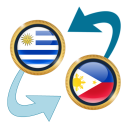 UYU Peso x Philippine Peso icon