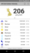 GridCarbon screenshot 1