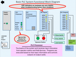 PLC Simulator, Mechatronics, PLC ladder Logic, PLC screenshot 6
