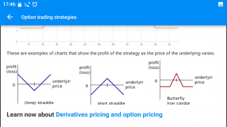 Option Trading and Derivatives screenshot 1