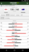 Cricket 24 - live scores screenshot 1