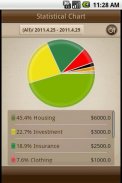 Money Notes Lite screenshot 5