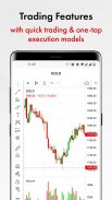 FxPro - Alım satım ve yatırım screenshot 5