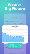 Weight Tracker, BMI Calculator screenshot 1