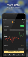 Bitcoin Widget Pro screenshot 0