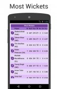 Cricket Live Score & Schedule screenshot 6