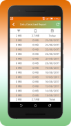 Internet Speed Meter (Indian) screenshot 2