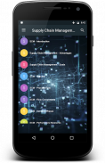 Supply Chain Management screenshot 0