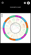 Uranus Astrology App screenshot 15