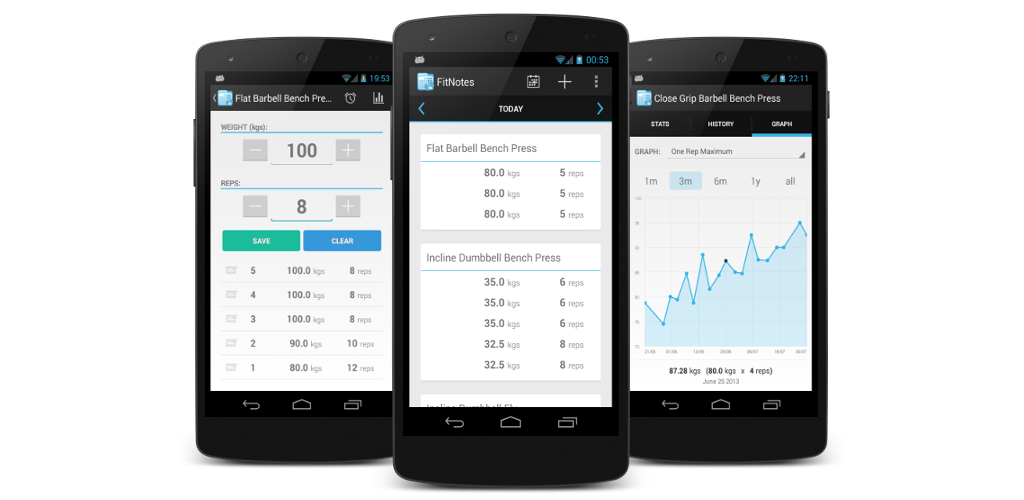 System log android. FITNOTES. Pure Android. FITNOTE uk.