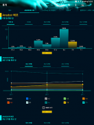 Statistics screenshot 8