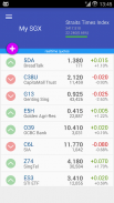 My SGX (Singapore Exchange) screenshot 0