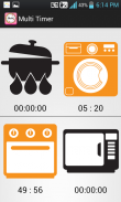 Kitchen Timer (Multiple Alarm) screenshot 0