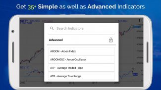 Technical Analysis App for NSE screenshot 8