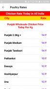 Poultry Rates - Today Egg and Broiler Chicken Rate screenshot 7