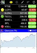 Avvisi di Borsa screenshot 1