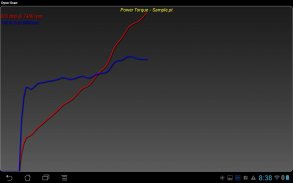 Dyno-Scan (OBD II Scan Tool) screenshot 10