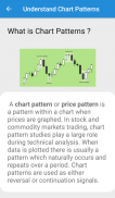 Chart and candlestick Patterns - Learn for Earn screenshot 3