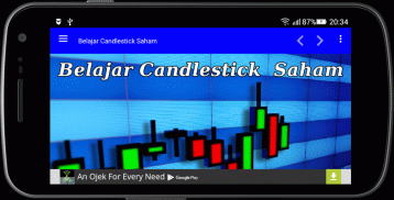 Belajar Candlestick Saham screenshot 0